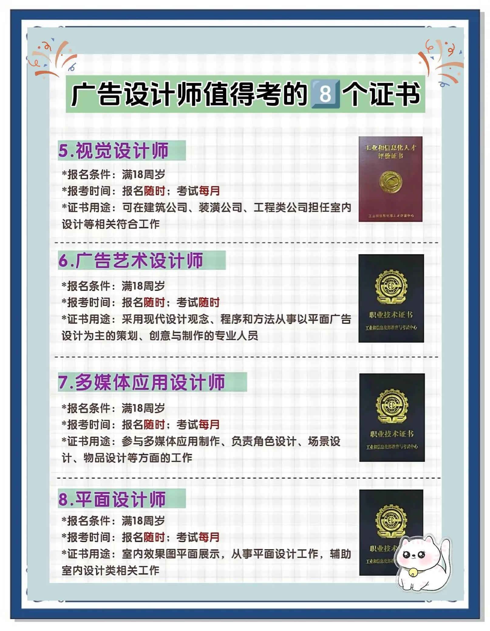 數(shù)字廣告制作 職業(yè)定位與未來方向